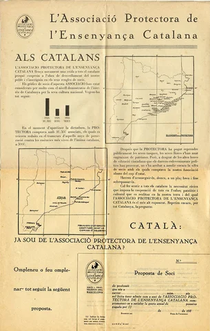 Associació Protectora de l’Ensenyança Catalana