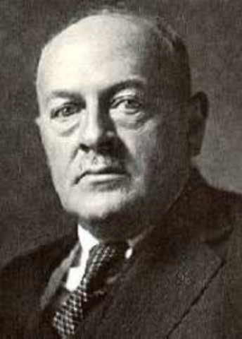 Marx Scheler (1874-1928)