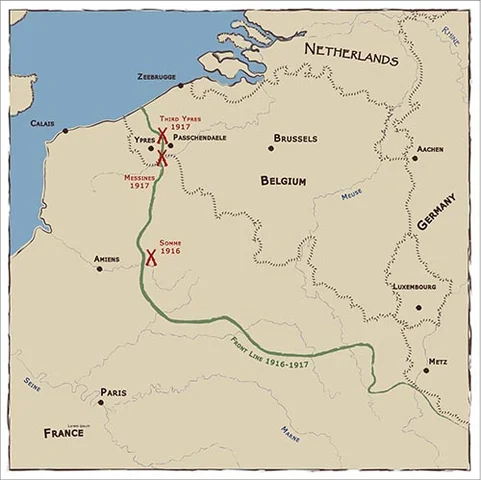 Western Front at the Somme