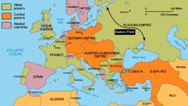 The Eastern Front