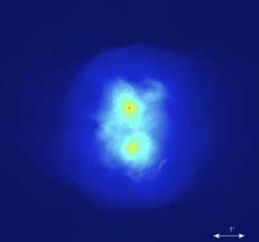 Era of Matter Domination