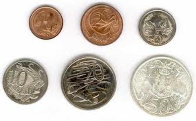 Decimal Currency