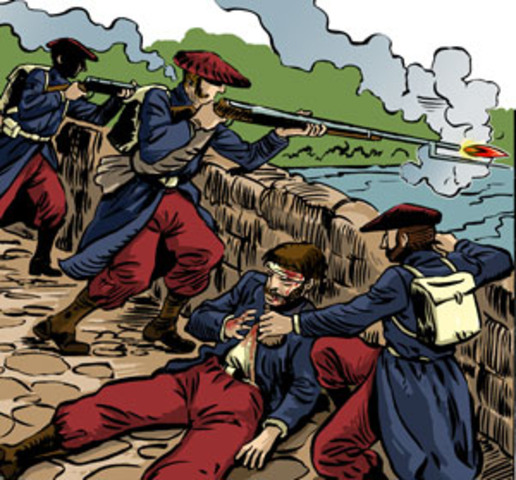 Levantamientos carlistas en el Norte de España