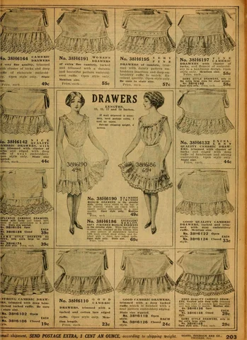 Invention of Mail-Order Business
