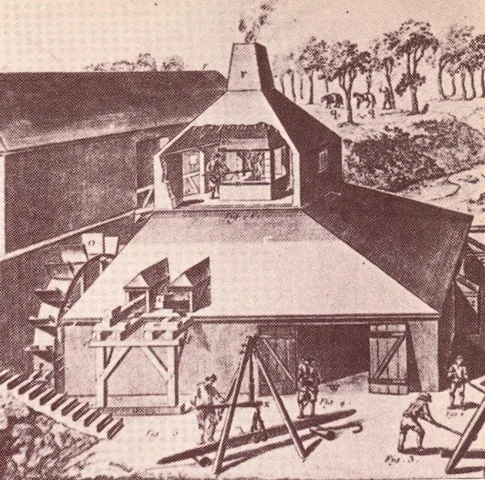 Industria Siderúrgica