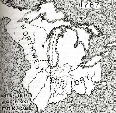 Land Ordinance of 1787