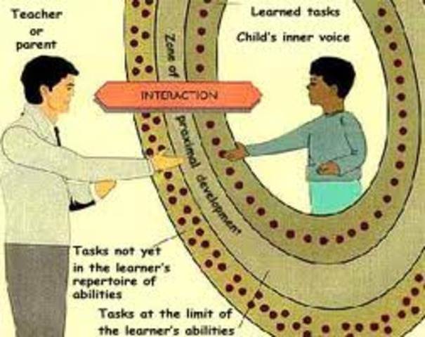 EPSE 501 with Dr. Shawna Faber