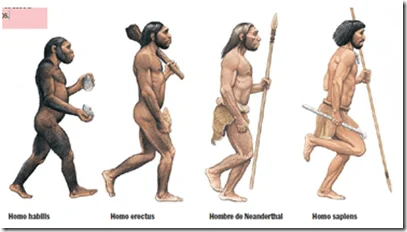 the beginning of prehistory