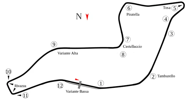 Autodromo Internazionale Enzo e Dino Ferrari opened