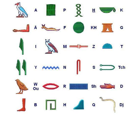 Hieroglyphics