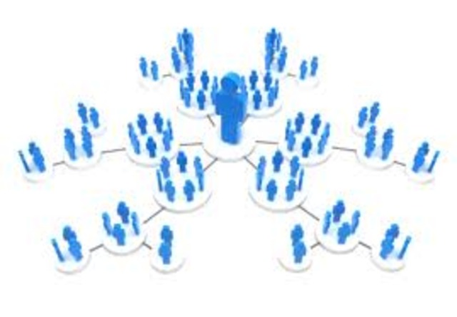 Redes sociales en formato digital