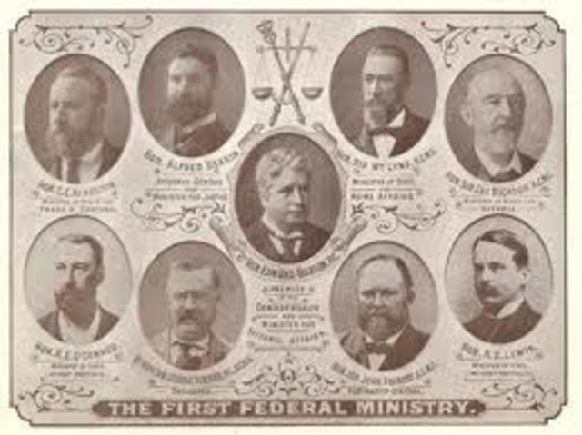 fedaration of australia