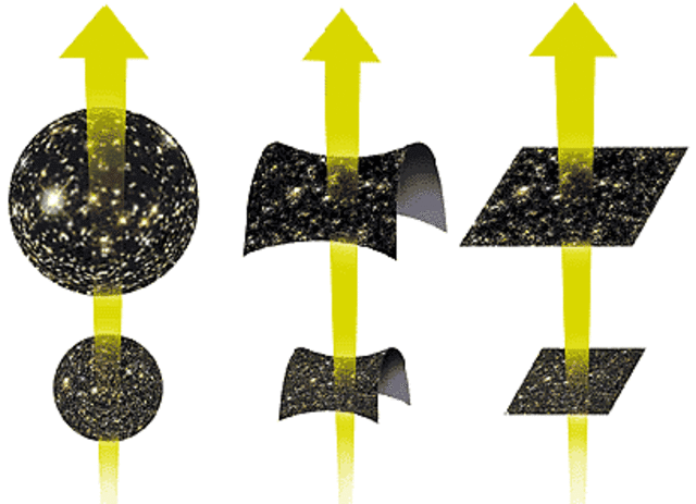 The Universe Takes Shape - 00.00.00.000.000