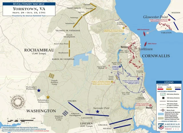 Battle of Yorktown