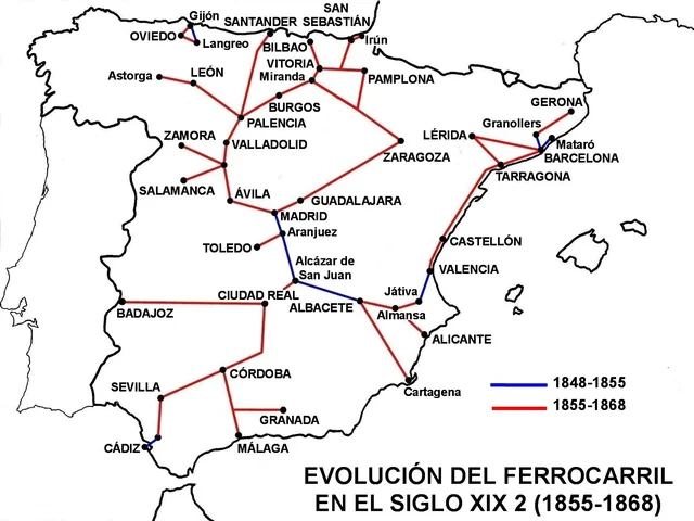 Ley General de Ferrocarriles