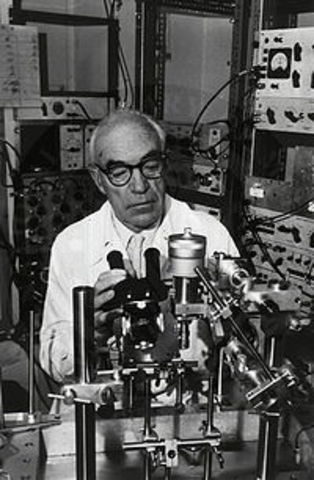 Australian of the year - John Carew Eccles