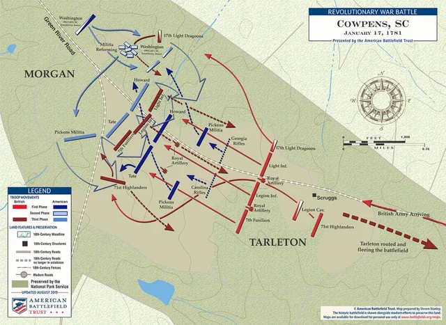 The Battle of Cowpens