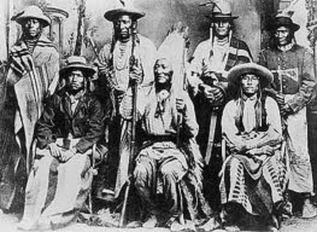 Arikara Tribe