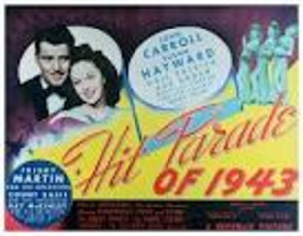 Hit Parade of 1943