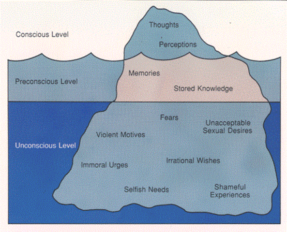 Freud Publishes "The Interpretation of Dreams"