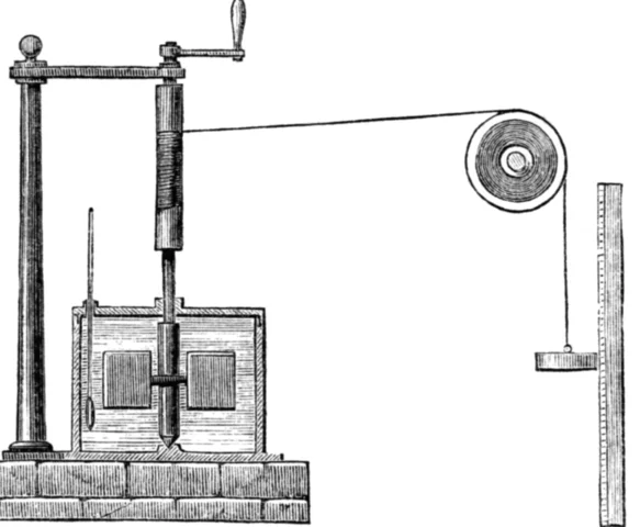 Mulinello di Joule