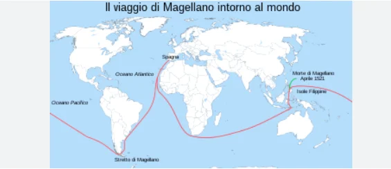 Magellano circumnaviga il globo