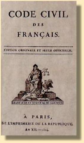 Napoleonic Code