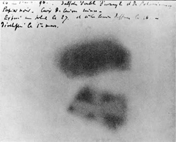 Henri Becquerel's Dicovery Of Radioactivity