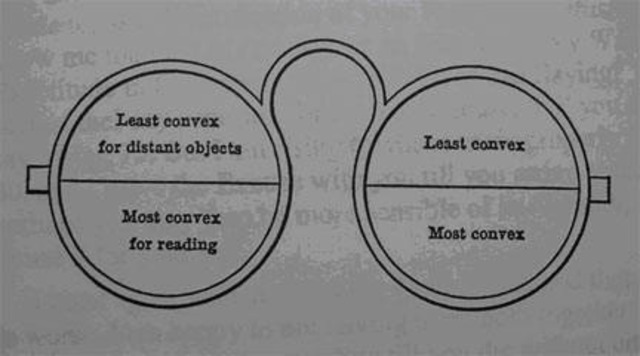 Benjamin Franklin Invents Bifocal Glasses