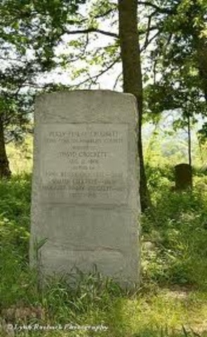 Polly Crockett's Death