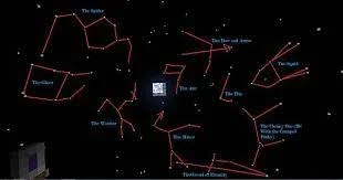 Astronomy