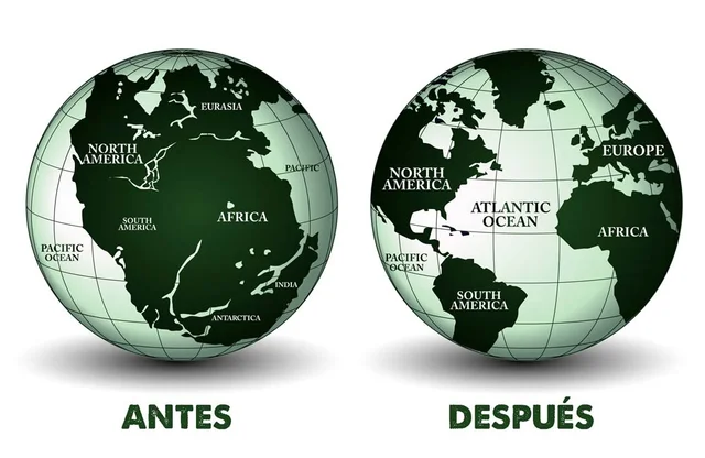 El supercontinente Pangea
