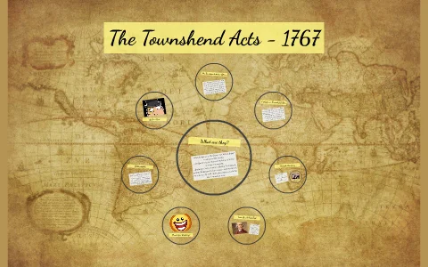 Townshend Acts 1767
