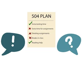 Creation of 504 Plans