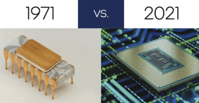 Invention of the Microprocessor