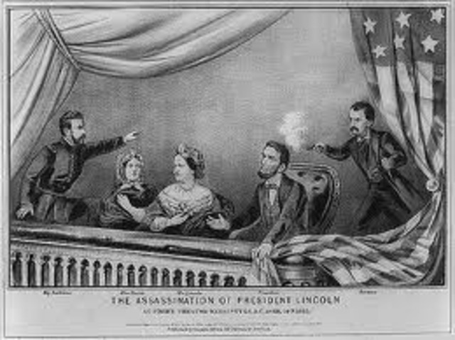 Abraham Lincoln's Death