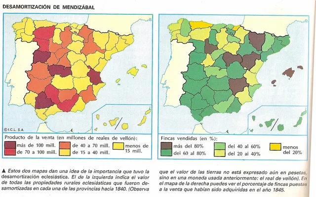 DESAMORTIZACIÓN DE MENDIZÁBAL