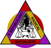 Creación de la Unión Republicana