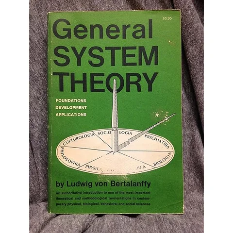 Primeros Orígenes de las TGS