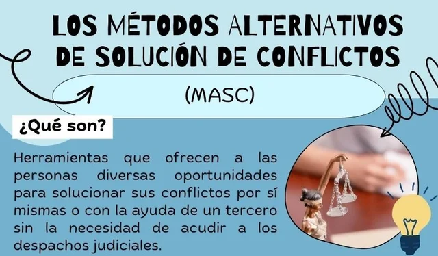 1997 SURGIMIENTO EN MEXICO DE MEDIACION CONCILIACION O ARBITRAJE