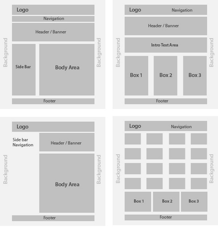 Comprehensive Layout - comps used to represent relative idea to a client as a rough draft.