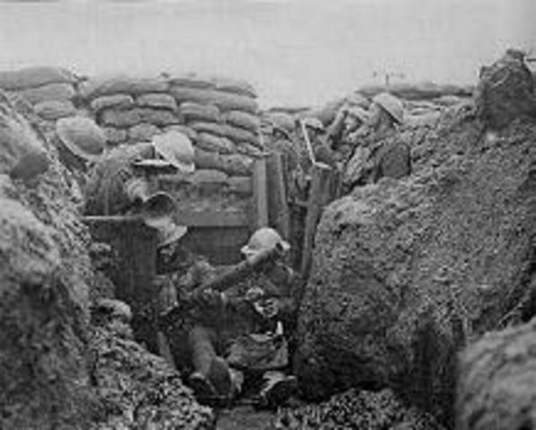 Trench Warfare Underway on the Western front