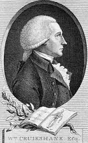 William. Cruickshanks