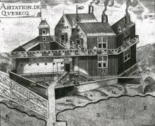 New France (Quebec) First permanent settlement