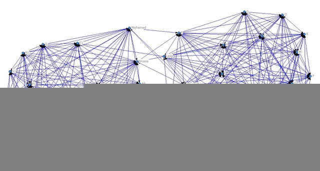 Nace la Internet - Generación Y