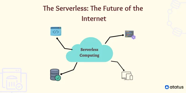Serverless