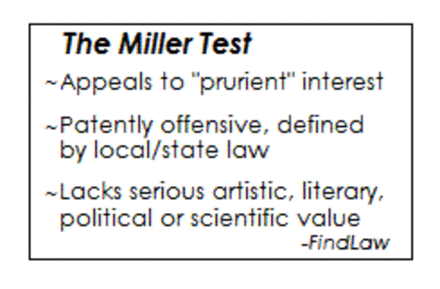 Miller Test Developed