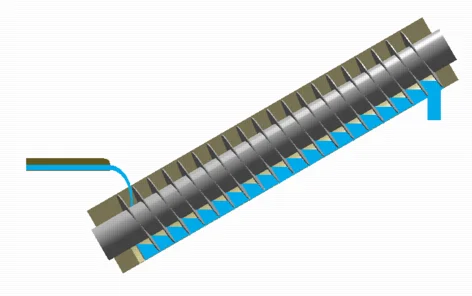 Tornillo de Arquímides