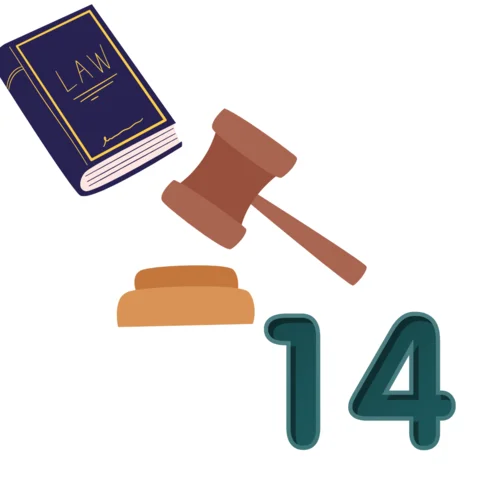 Brown V. Board of Education