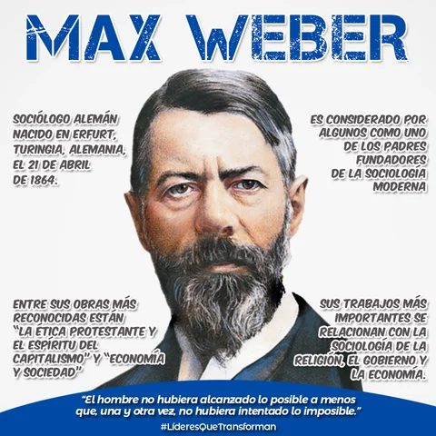 teoría de la burocracia-Max Weber